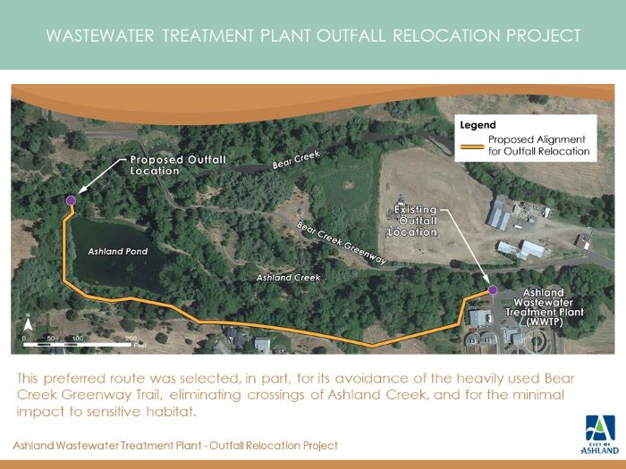 Map of new outfall pipe alignment