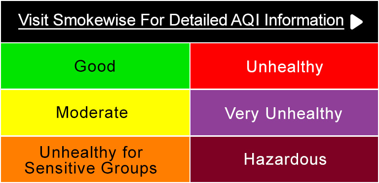 Visit Smokewise For Detailed AQI Information